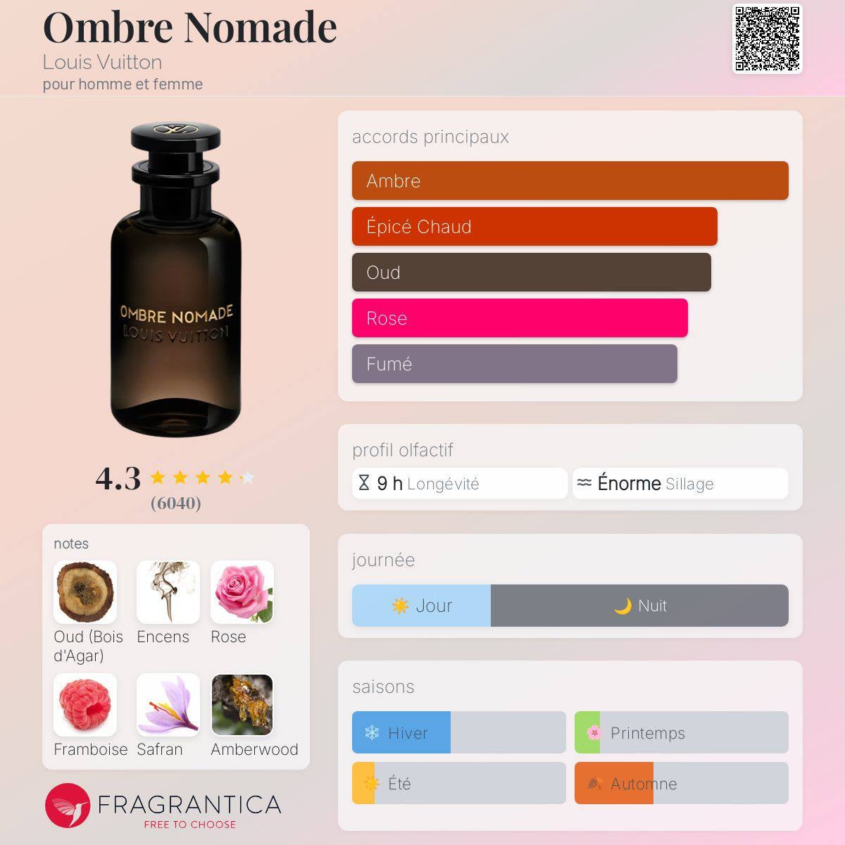 Ombre Nomade L*ouis V — PF006